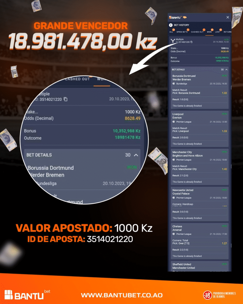 gande vencedor bantubet