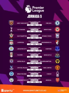 Premier League Jornada 5 na bantu bet, bantubet