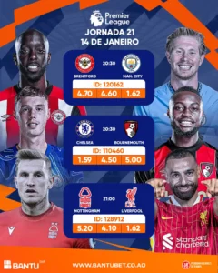Jornada 21 da Premier League na Bantu Bet