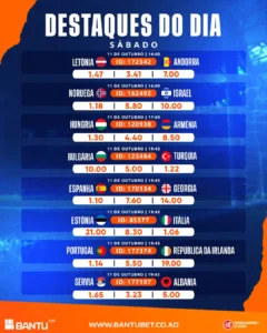 Sábado 11 de Outubro 2025 na Bantubet